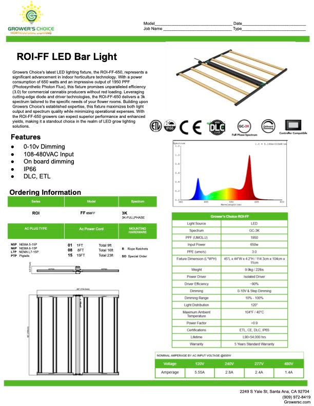 Growers Choice ROI-FF-650 Commercial Flower LED — 650W, 1950 PPF