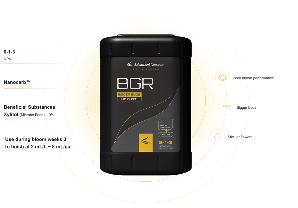 Advanced Nutrients BGR Bigger Buds bottle with product label details on white background
