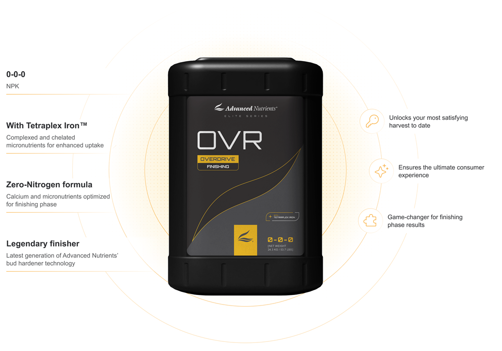 Advanced Nutrients OVR late bloom finisher with calcium and Tetraplex Iron black bottle white background with product details