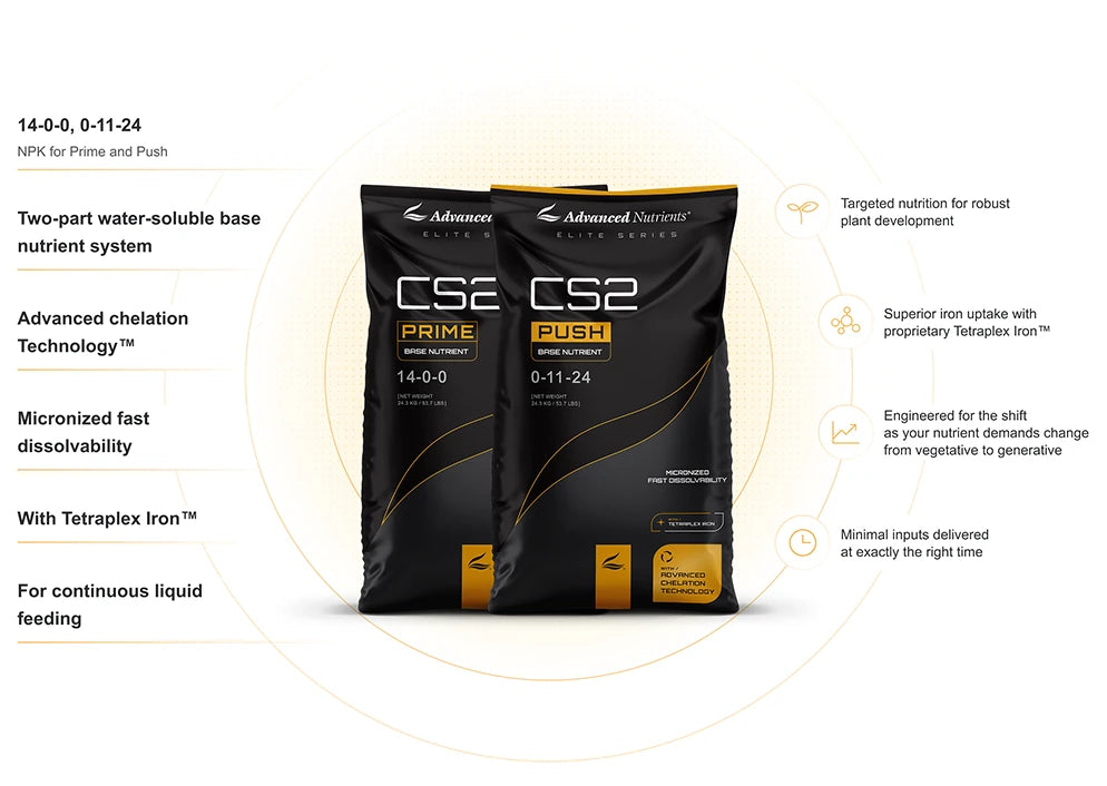 Advanced Nutrients CS2 Prime 8th Gen | Tetraplex Iron Base – Hydro